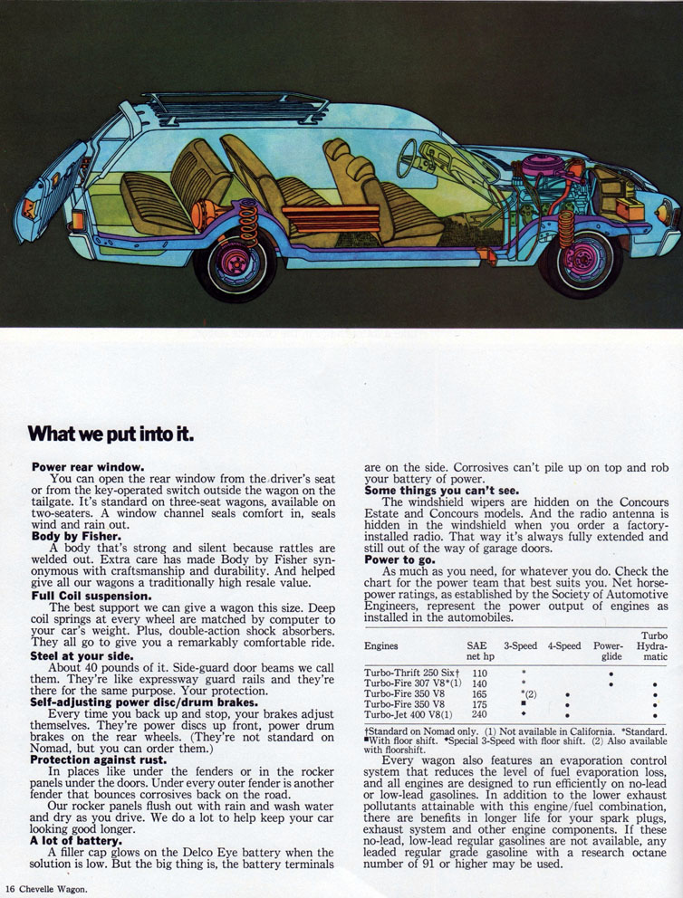 1972 Chevrolet Wagons Brochure Page 1